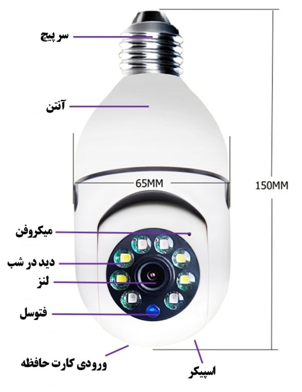 دوربین مداربسته لامپی چرخشی V380