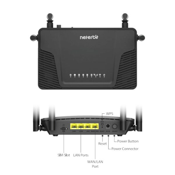 مودم سیم کارتی نتربیت مدل M920 - Image 4