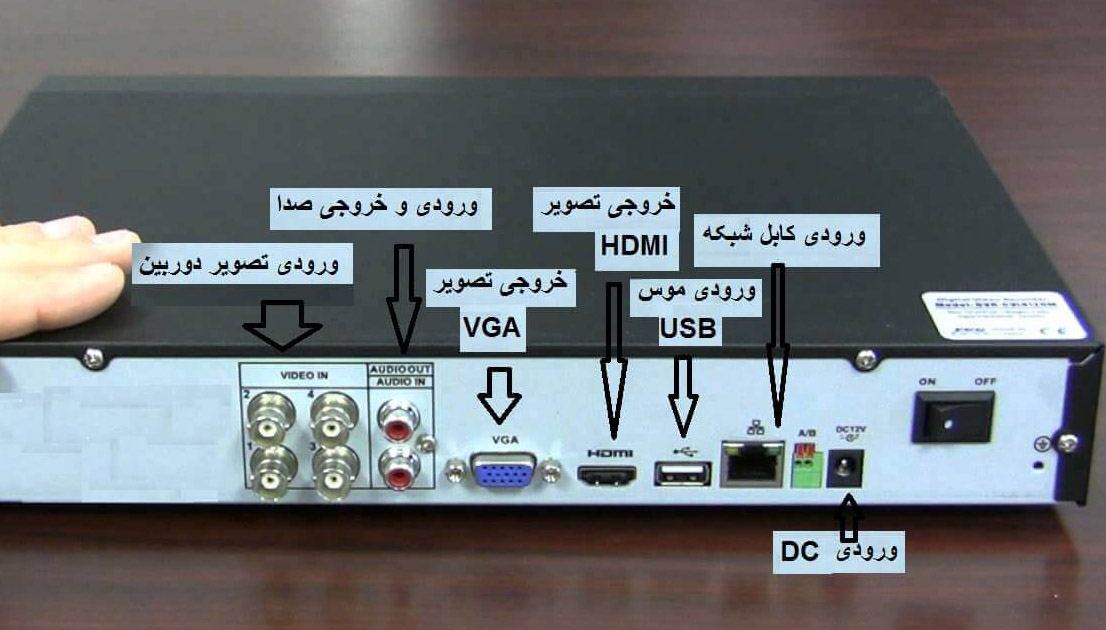 دستگاه DVR